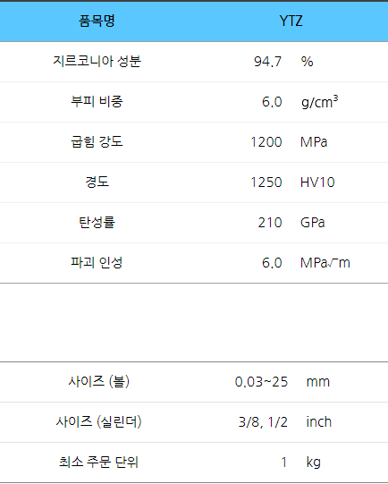 화신화학(주) 이미지