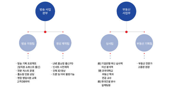 태성기획 이미지