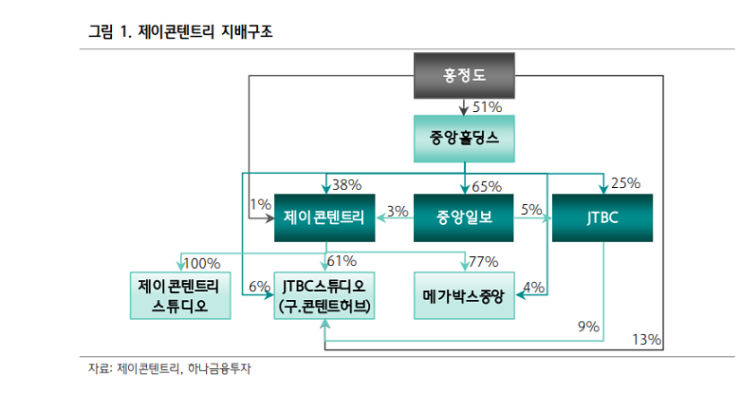 탑글러벌 이미지