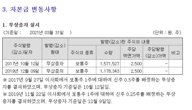 이앤에스그린 이미지