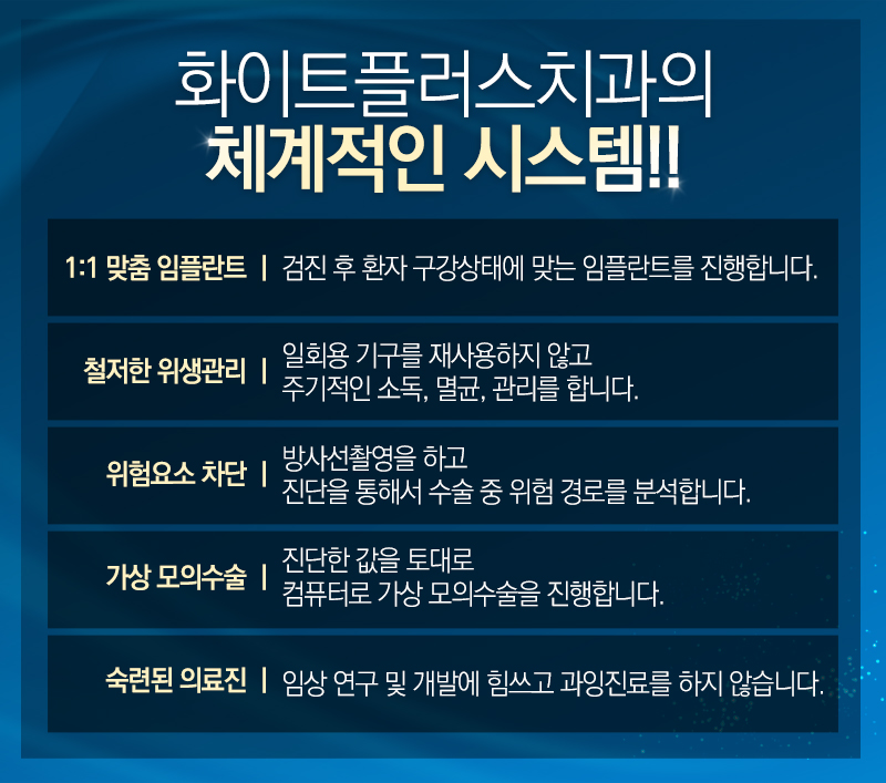 화이트플러스치과 이미지