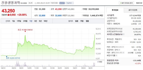 진원기업 이미지