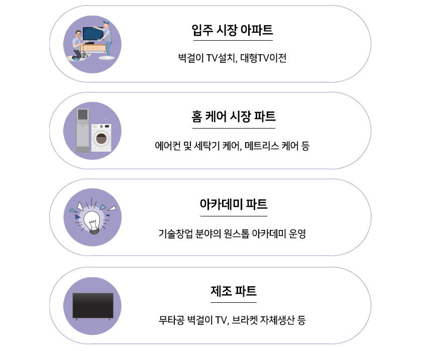 (주)바른선 이미지