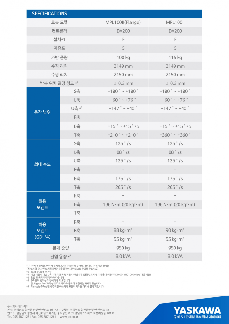 제이씨티 이미지