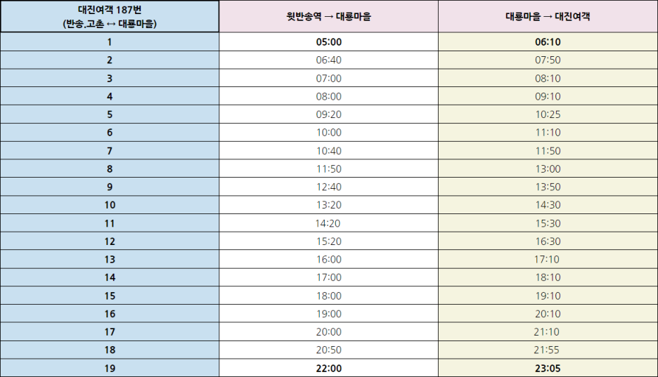 대룡산업 이미지