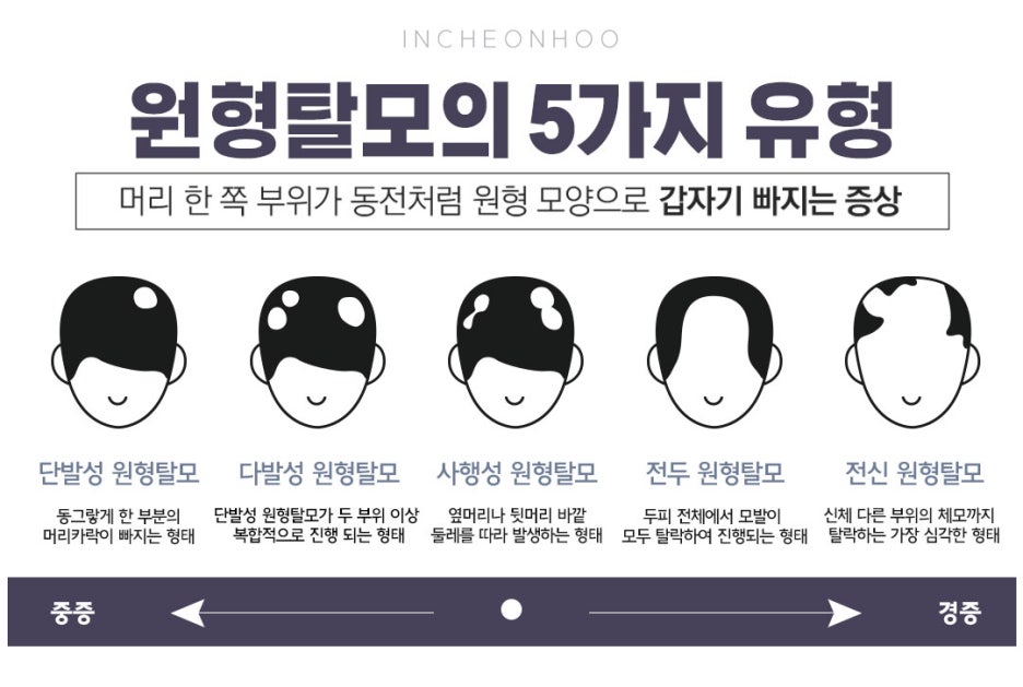 능서한의원 이미지