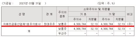 합자회사한빛 이미지