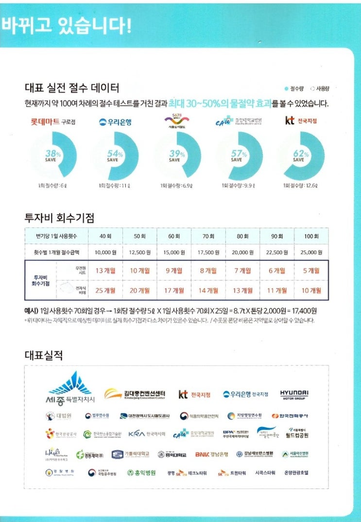 (주)제이에스에스 이미지