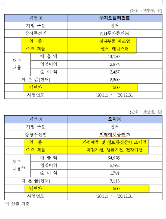 지오리서치 이미지