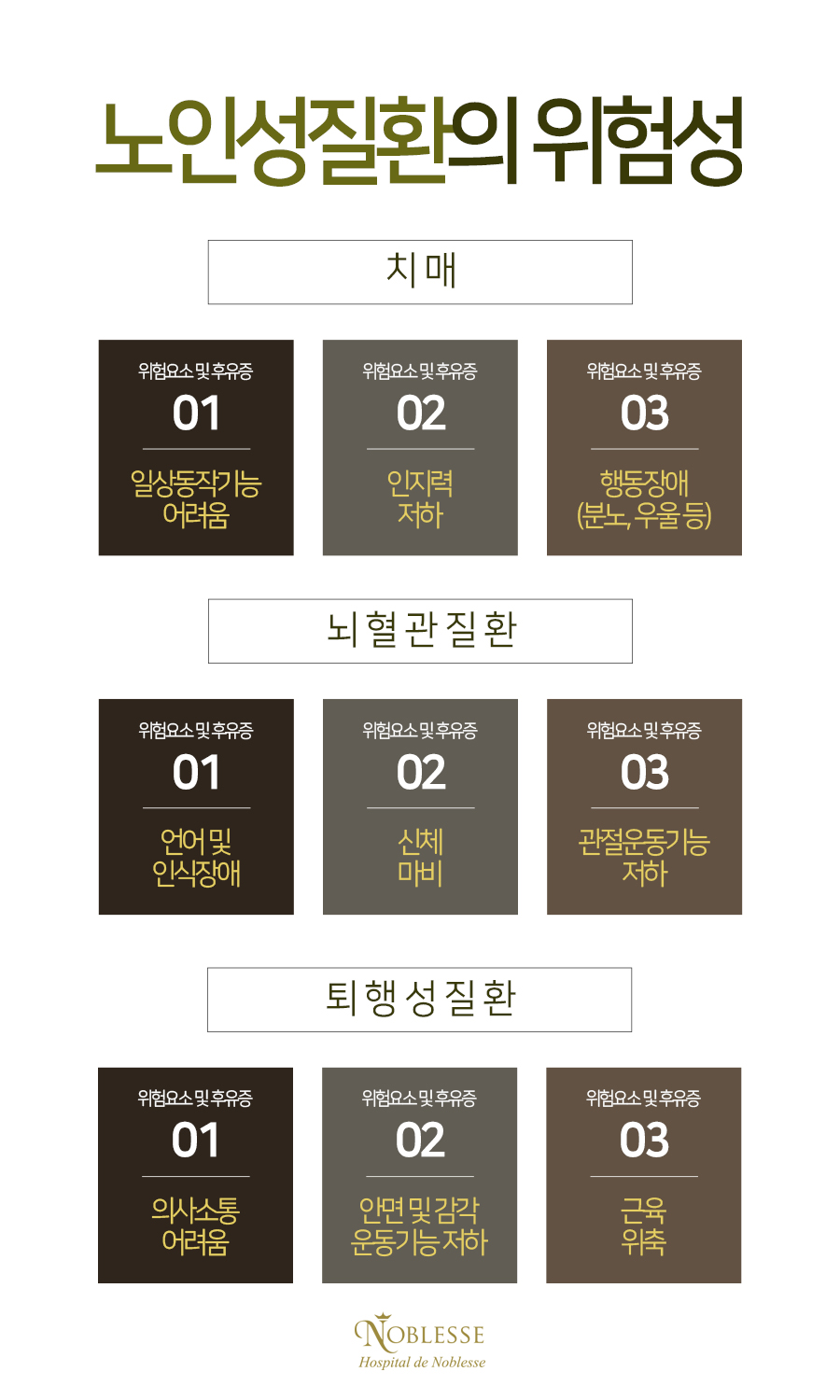 노블레스요양병원 이미지