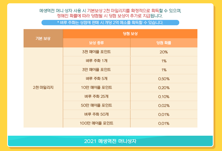 라라스킨 이미지