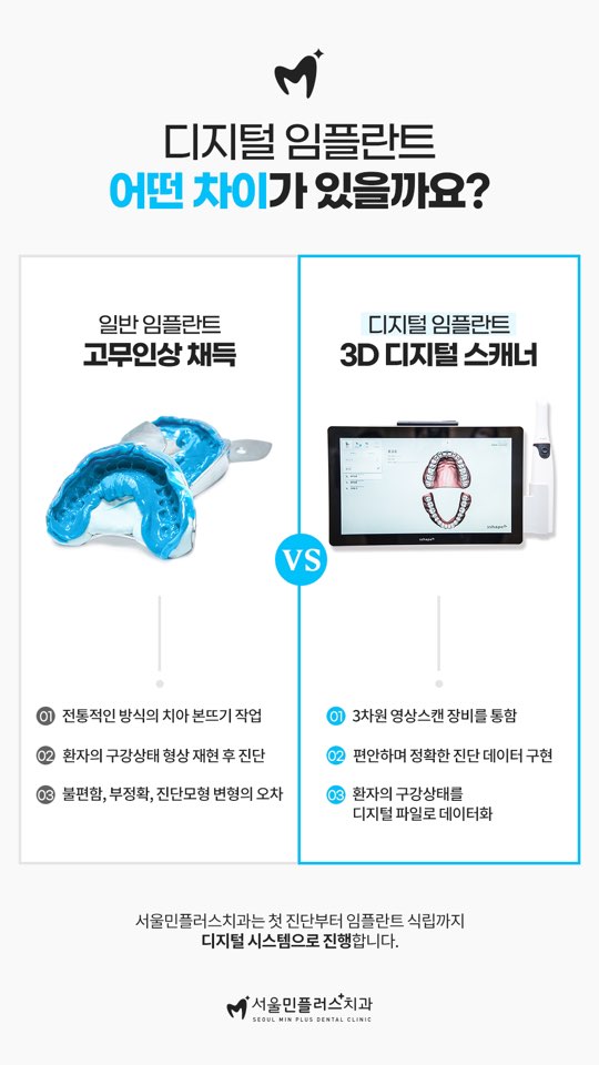 서울민플러스치과 이미지