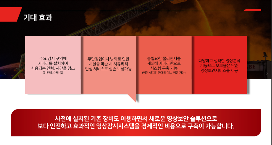 도미노피자군자점 이미지