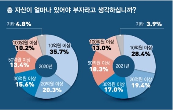 동국자산 이미지