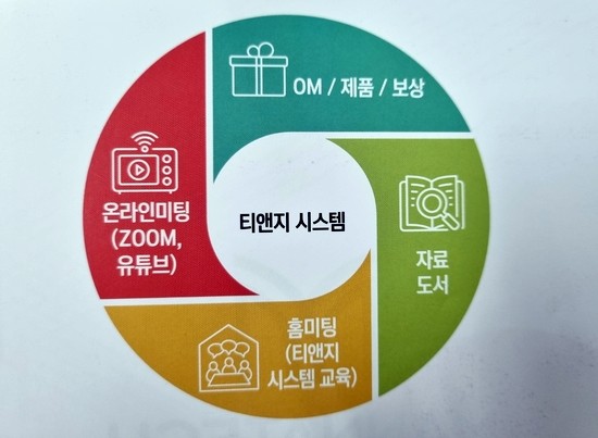 티앤지그룹 이미지