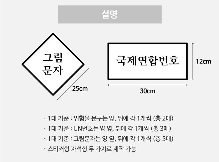 그림문자 이미지