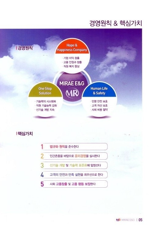 (주)세종이앤지 이미지