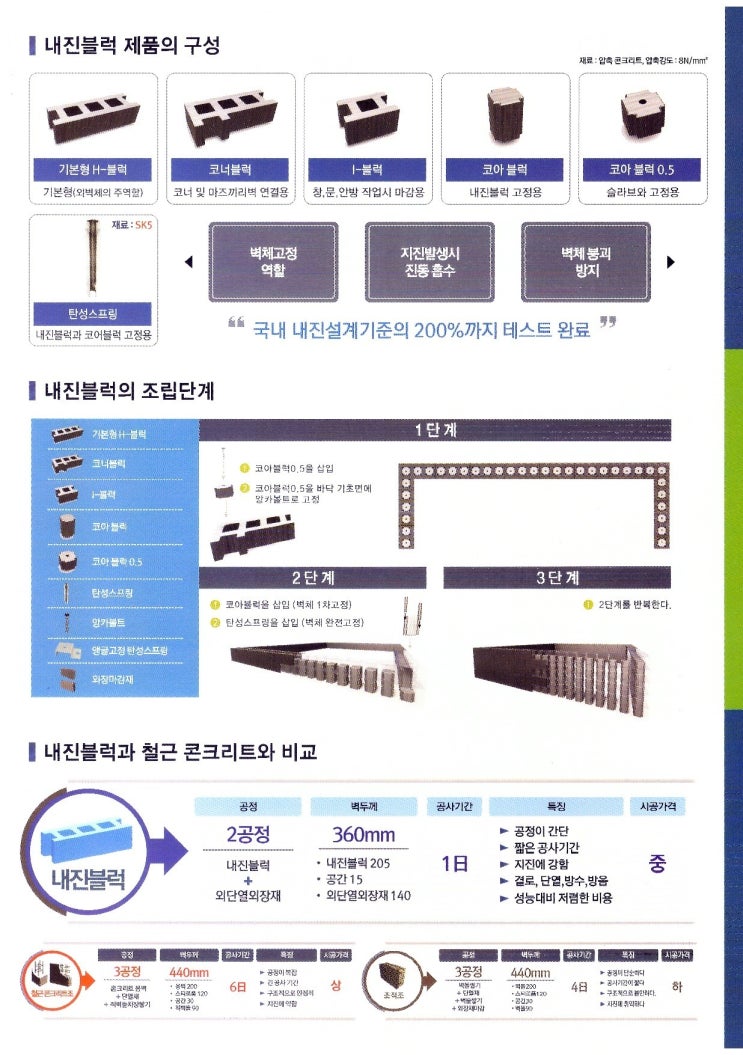 케이투에이치(주) 이미지