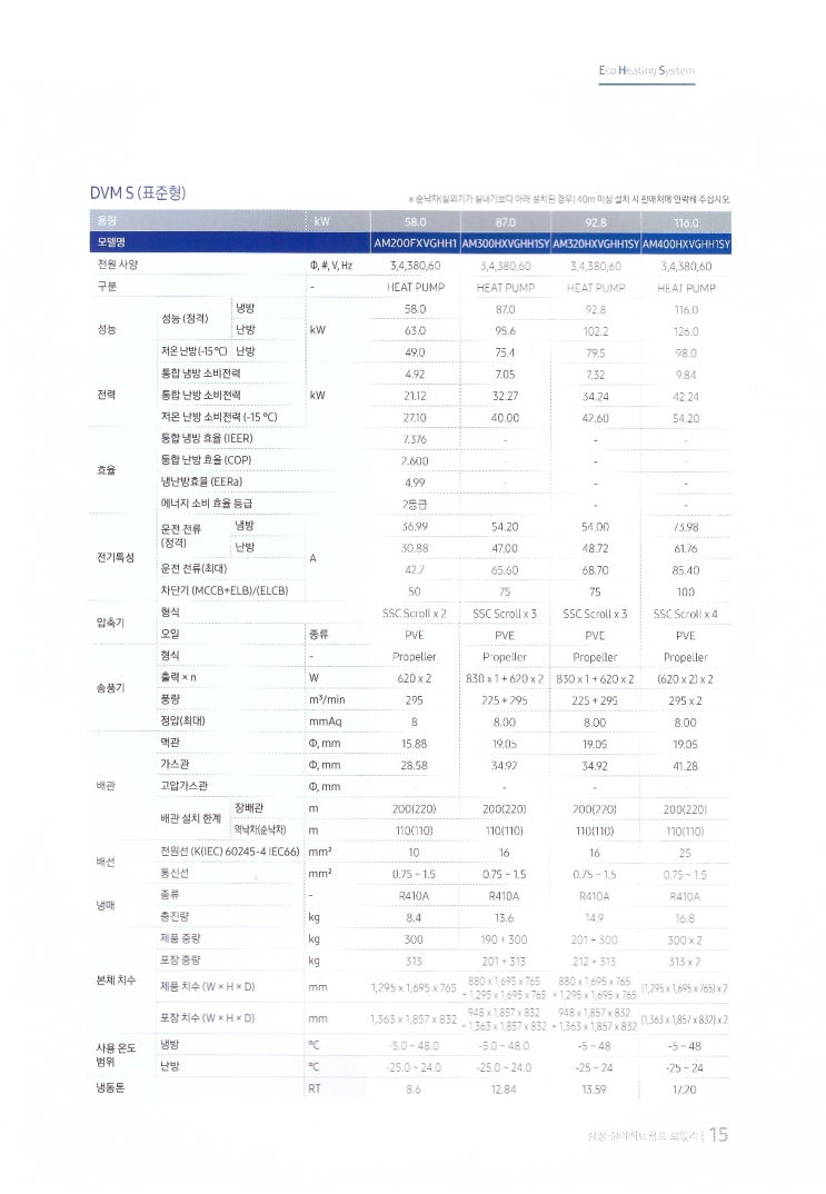 삼정에너지(주) 이미지