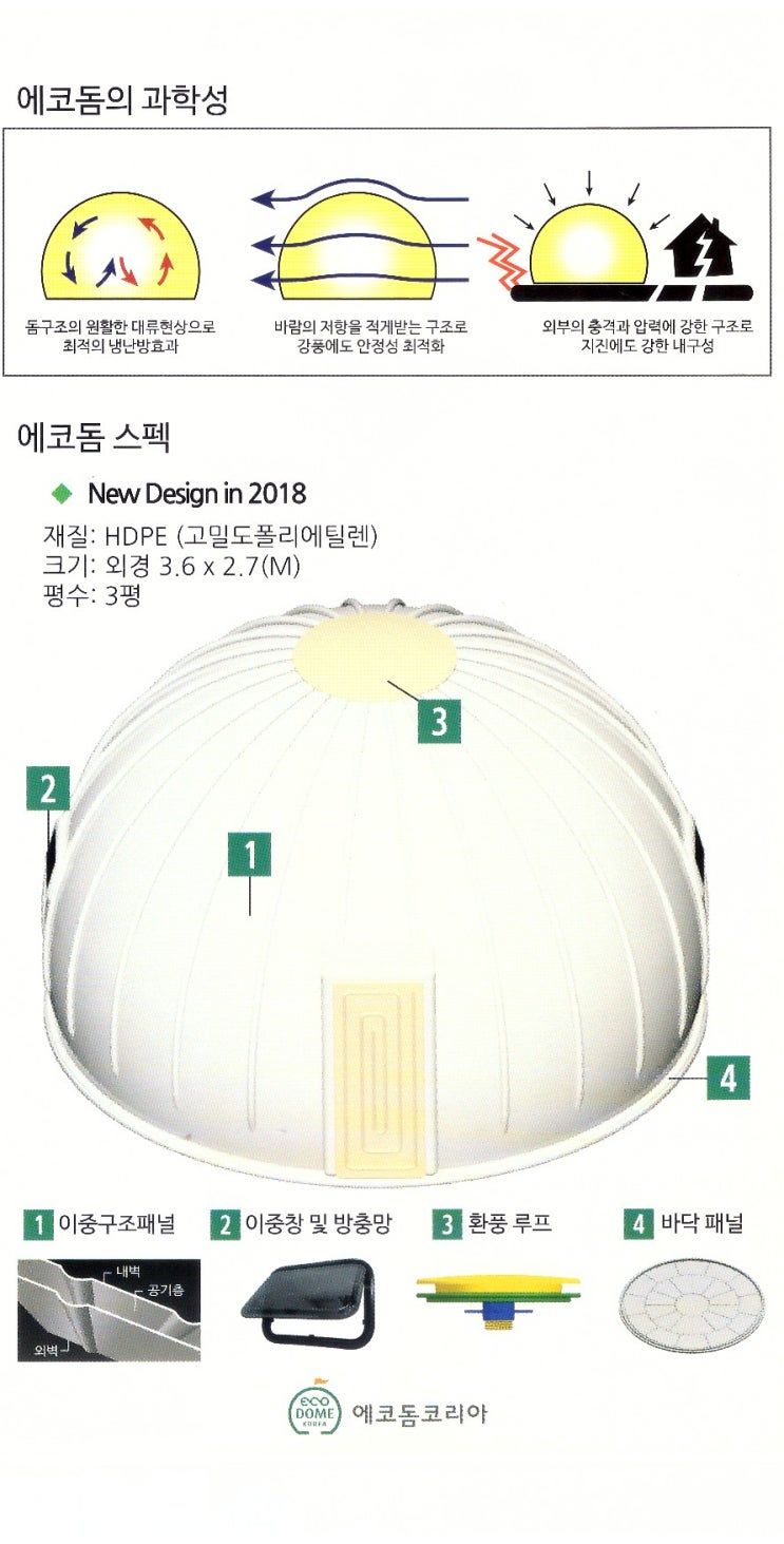(주)베스트 이엔지 이미지