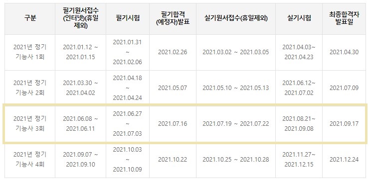 경인특수용접학원 이미지