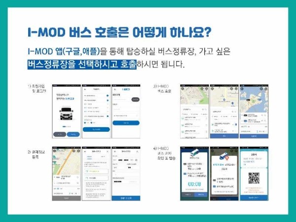 아이모드 이미지