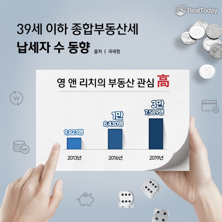 영앤리치(Young&Rich) 이미지