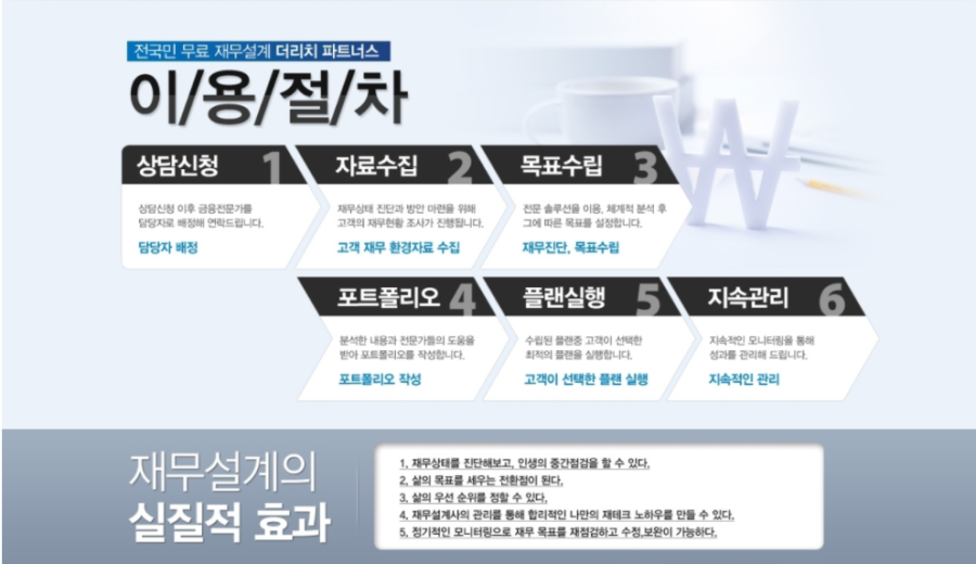 지름길컨설팅 이미지