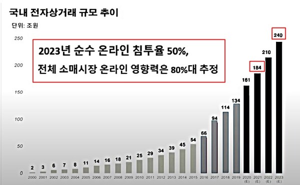 강민시스템 이미지