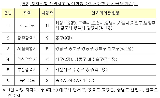 한솔이엔씨주 이미지