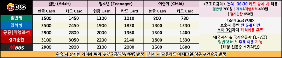 능평주유소 이미지