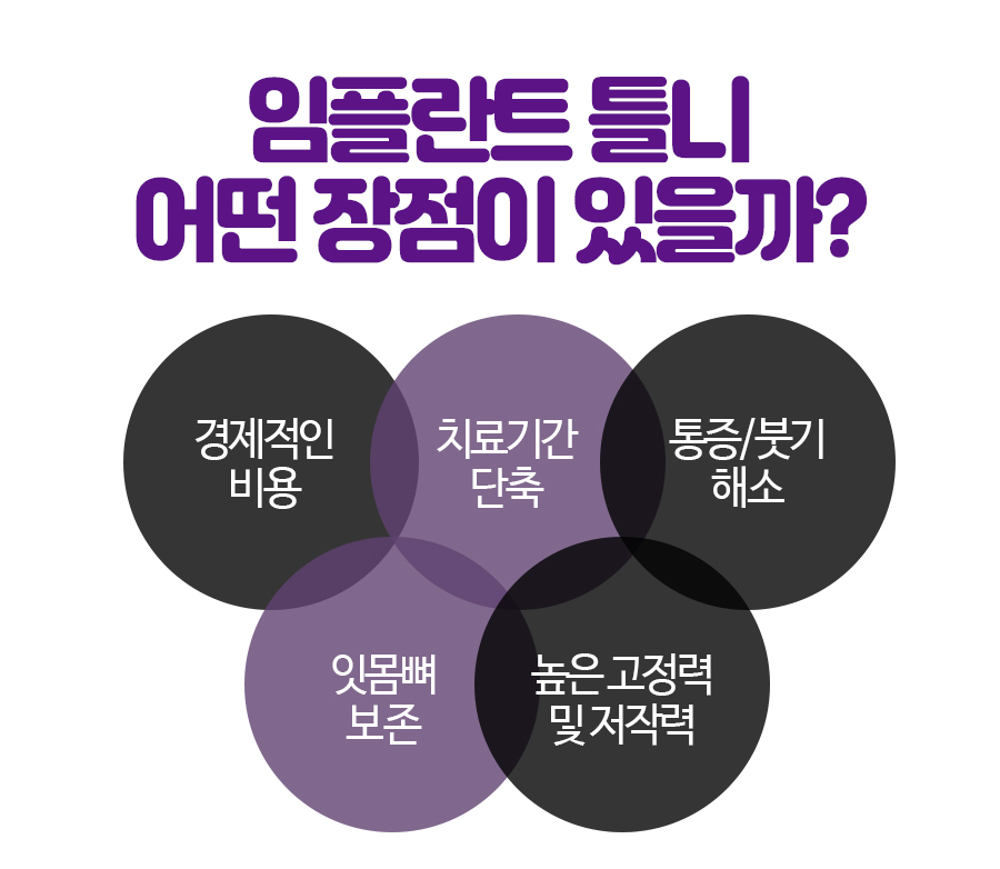 당감미치과 이미지
