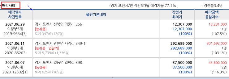 대흥보습학원 이미지