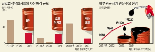 오일석유 이미지
