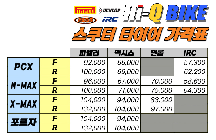 강서이륜차검사소 이미지