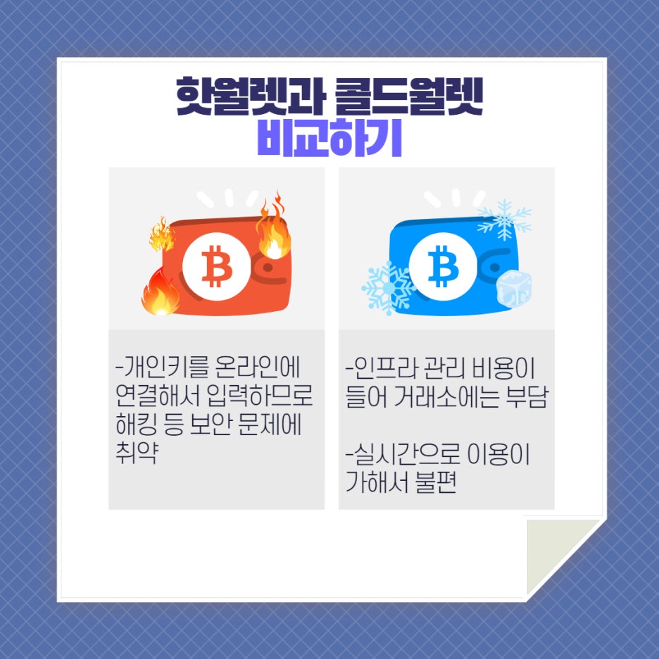 암호화폐 지갑 알아보기! : 네이버 블로그