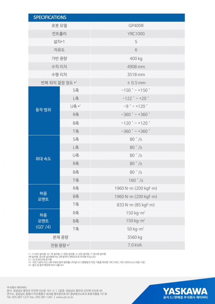 제이씨티 이미지