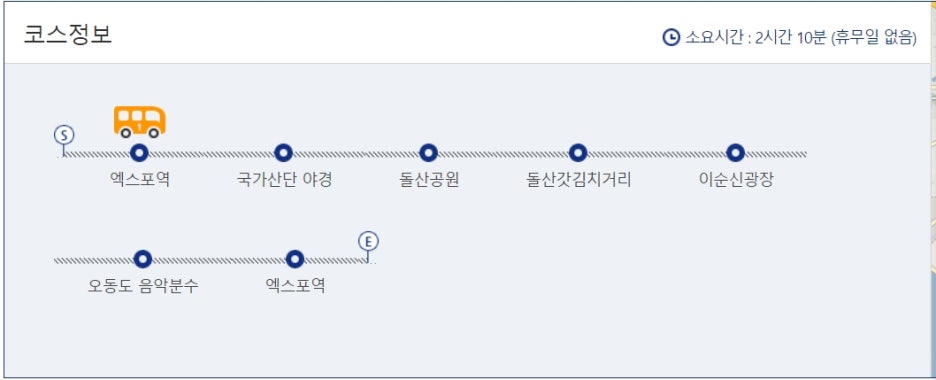 (유)동서관광 이미지