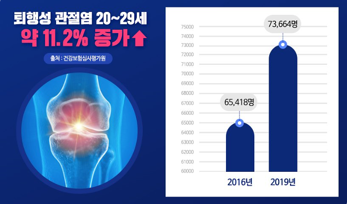 케어시대 이미지