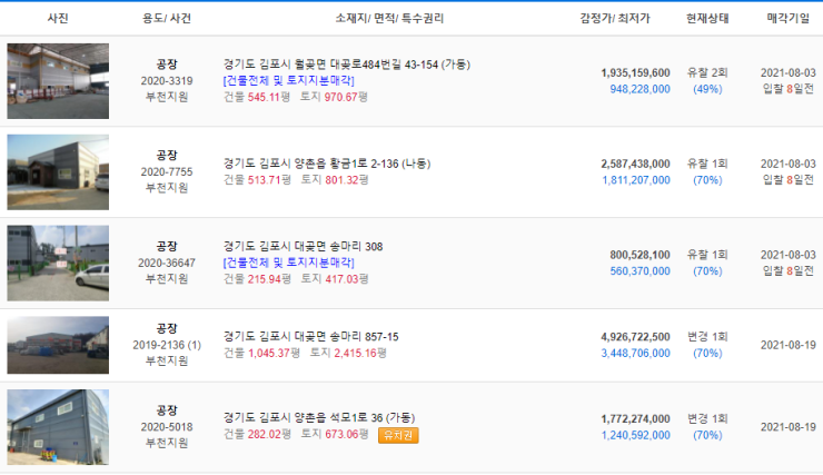 해오름상사 주식회사 이미지
