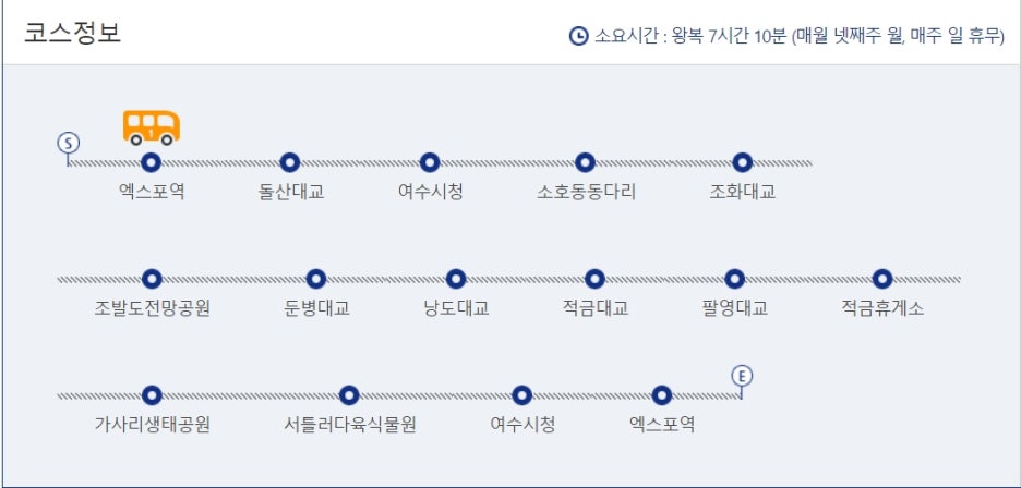 (유)동서관광 이미지