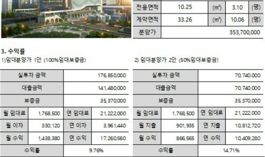 아레나롯데 이미지