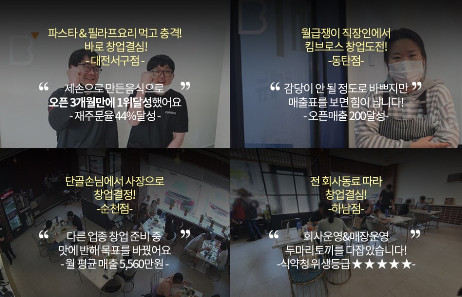 킴브로스피자 이미지