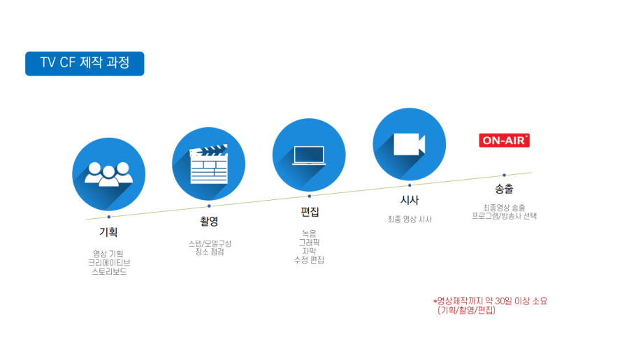 구상광고기획 이미지