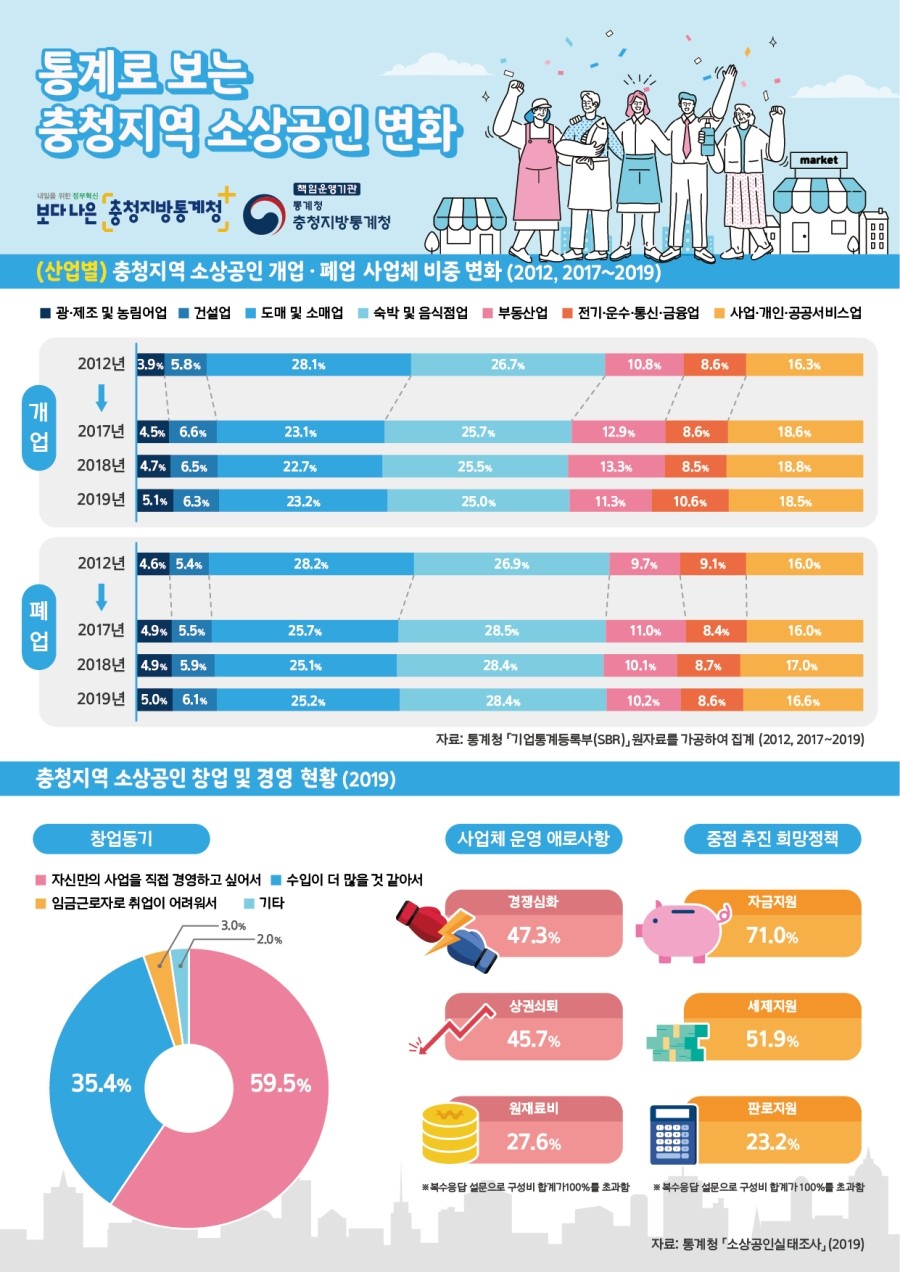 충청기획 이미지
