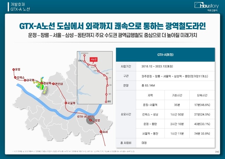 향동스토리 이미지