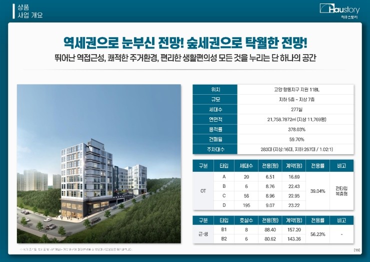 향동스토리 이미지