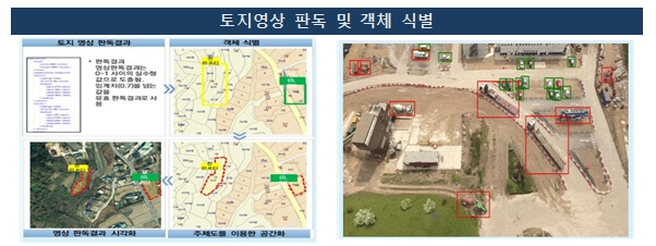 드론웍스 이미지