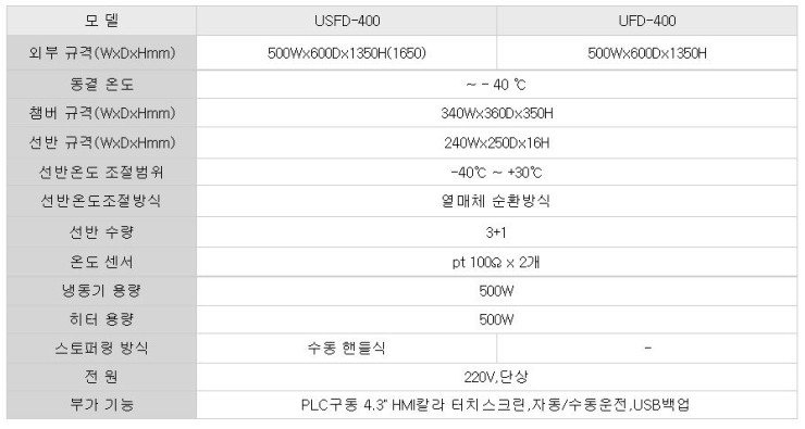 주식회사 엠씨테크 이미지