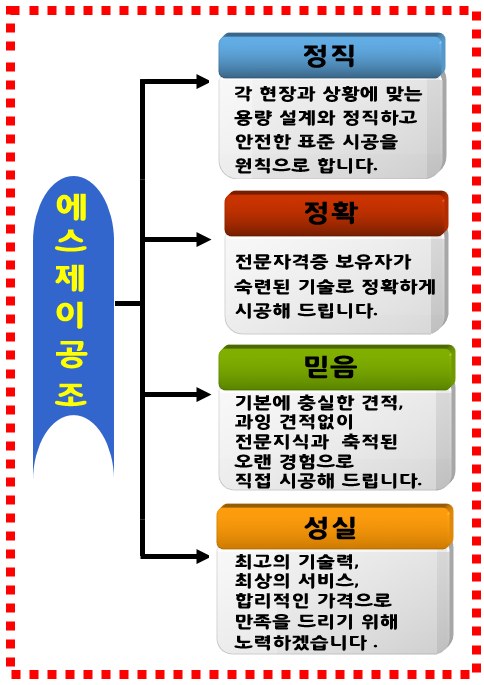 신한축산물센터 이미지